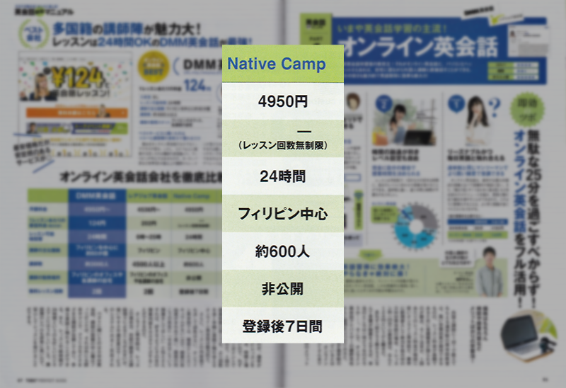 雑誌「新TOEIC®完全ガイド」に掲載されました