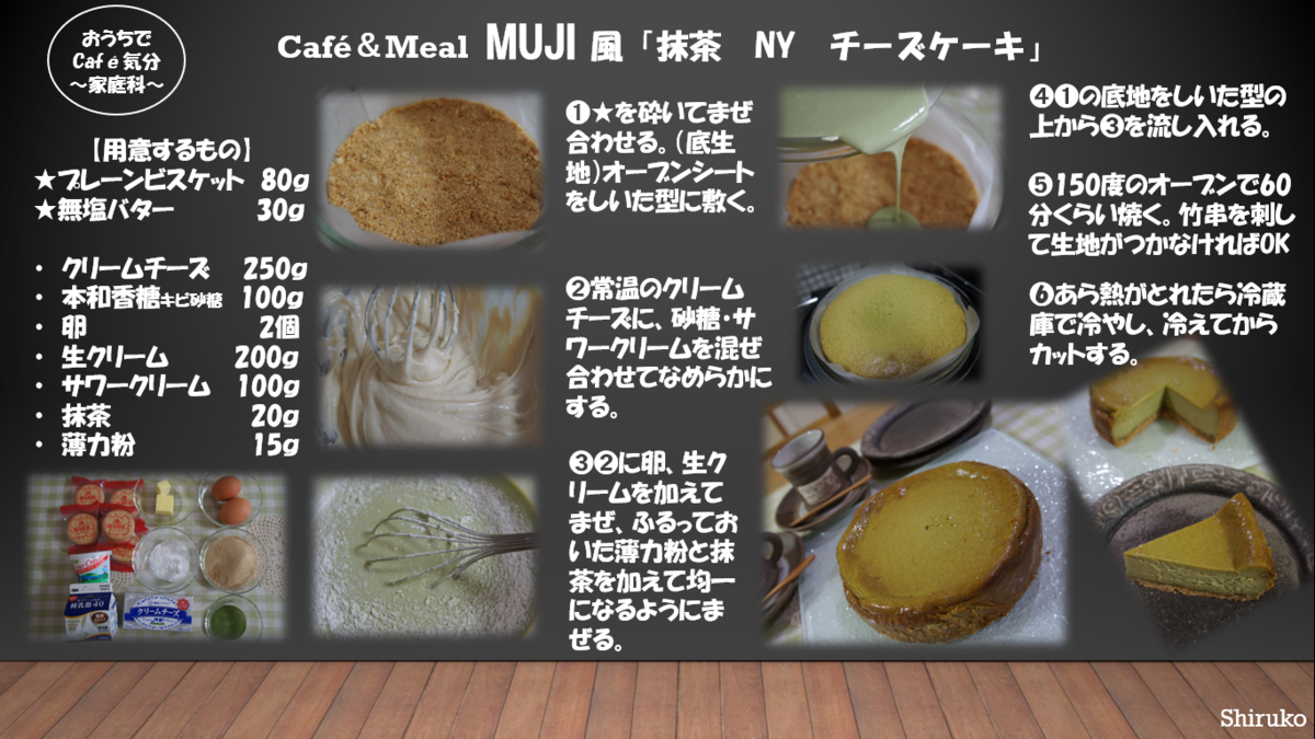 f:id:natokoyo40:20200618132923p:plain