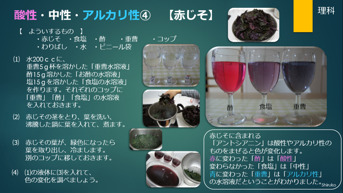f:id:natokoyo40:20200708161933p:plain