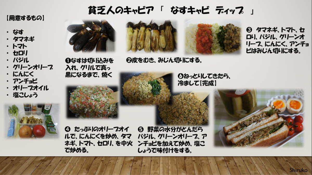 f:id:natokoyo40:20200723204206p:plain f:id:natokoyo40:20200723204206p:plain