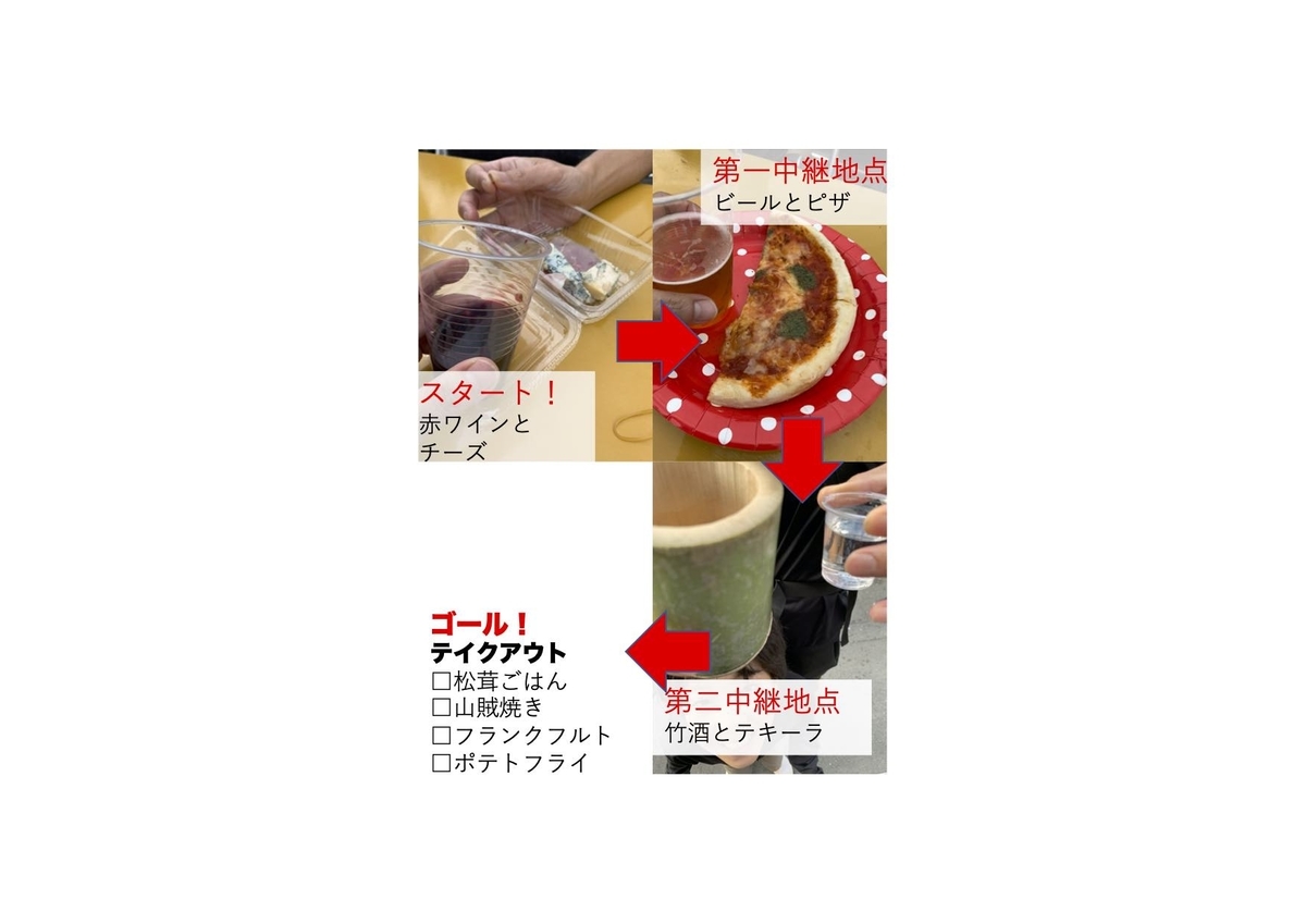 f:id:natonac:20191013111551j:plain