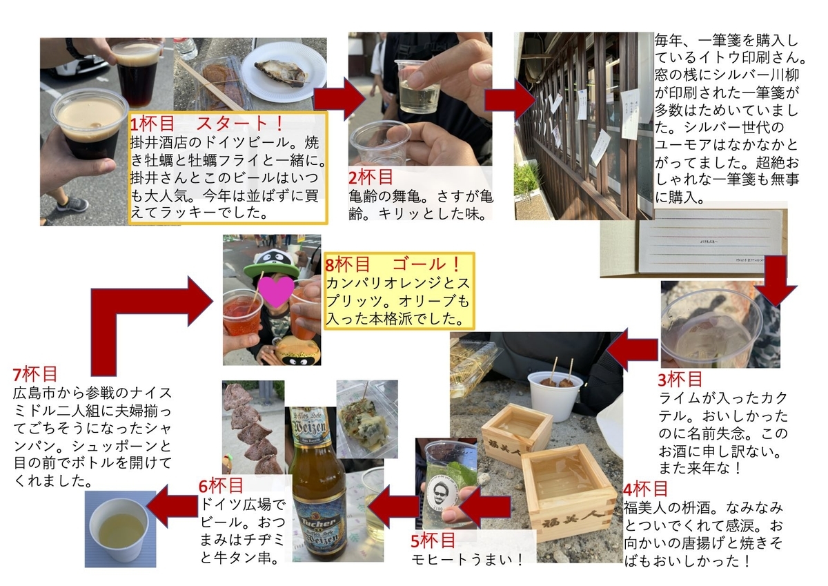 f:id:natonac:20191014130637j:plain