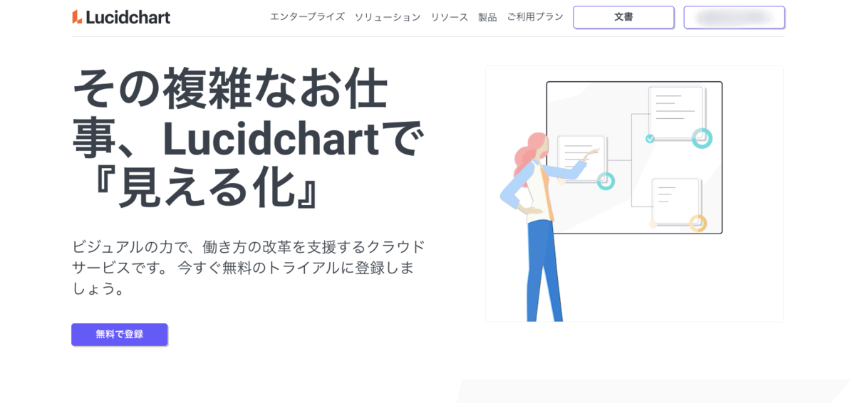 f:id:natori_gorira:20200618110707p:plain f:id:natori_gorira:20200618110707p:plain