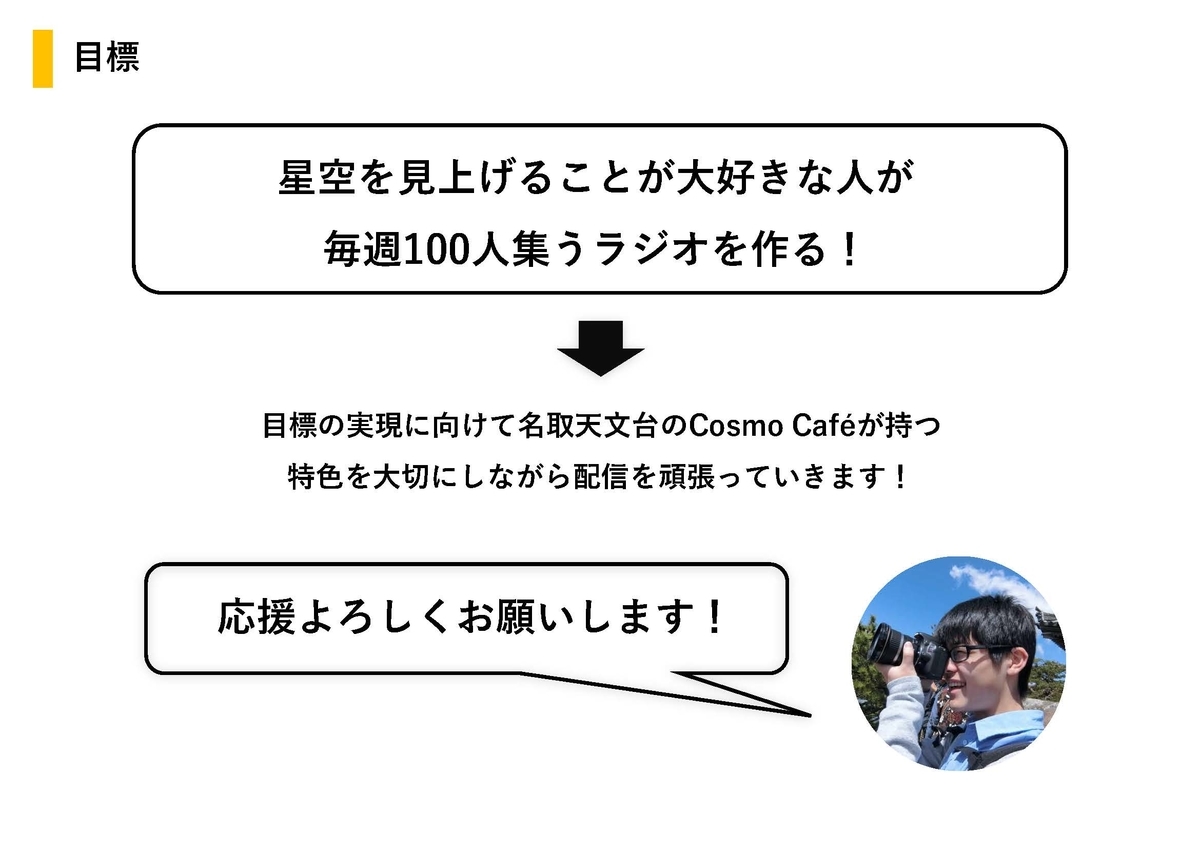 f:id:natoritenmondai:20220109012545j:plain