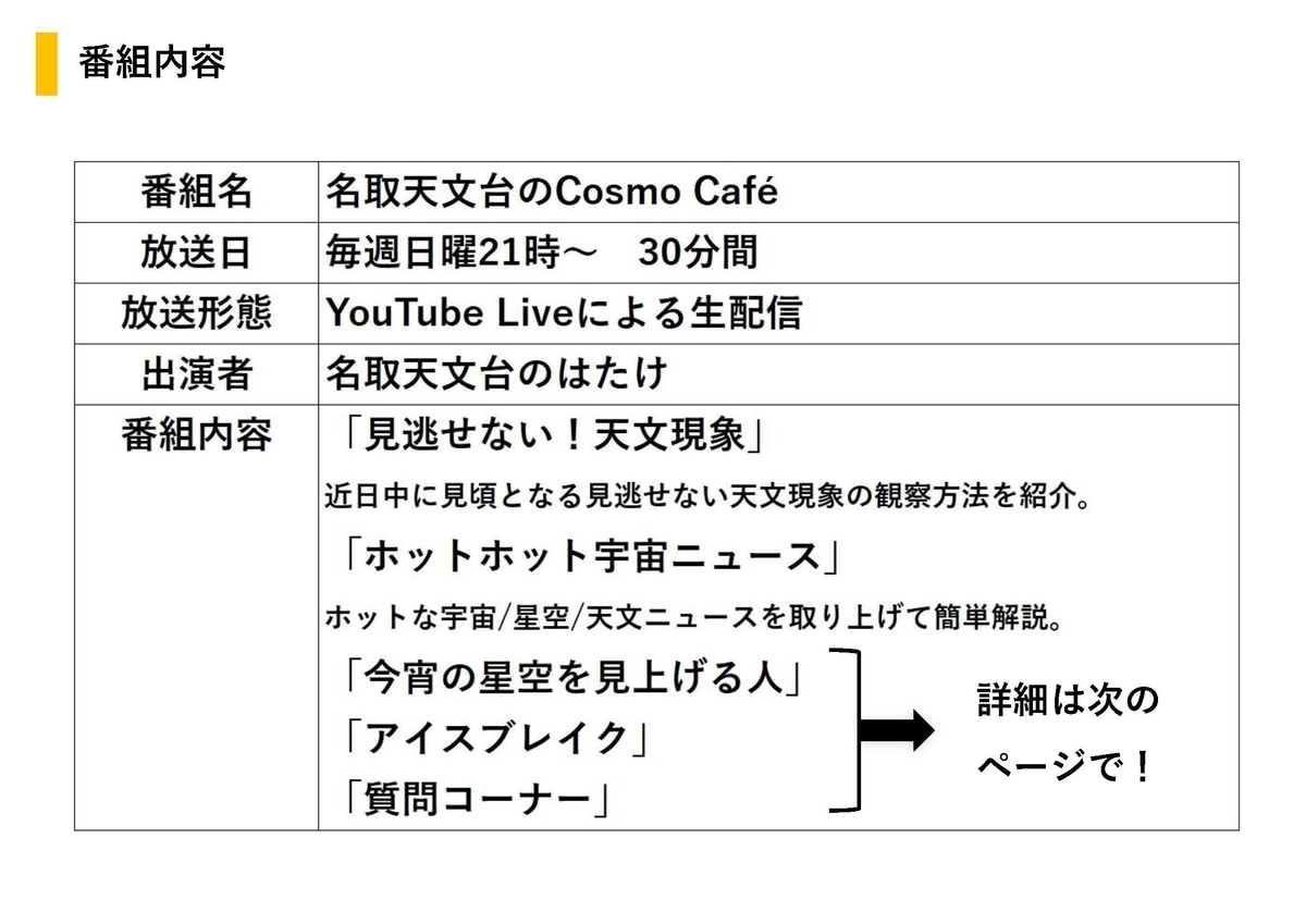 f:id:natoritenmondai:20220109012553j:plain