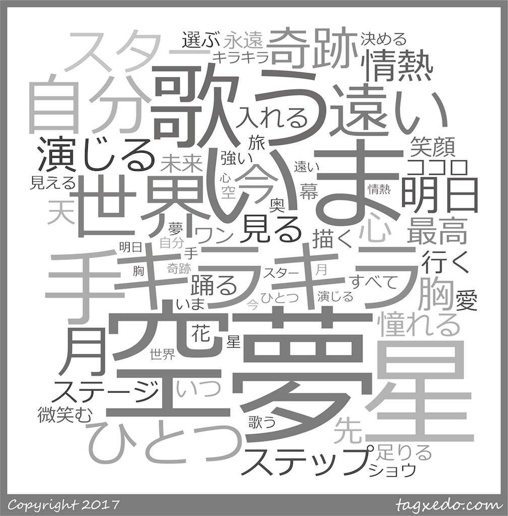 f:id:nats-co:20170514033627p:image f:id:nats-co:20170514033627p:image