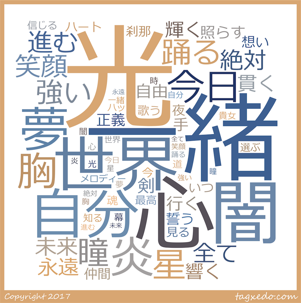f:id:nats-co:20170514034227p:image f:id:nats-co:20170514034227p:image