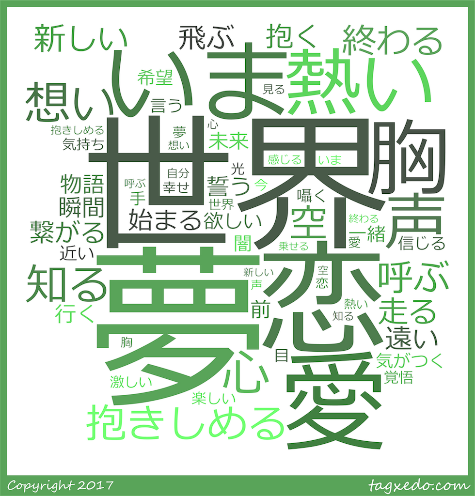 f:id:nats-co:20170514034342p:image f:id:nats-co:20170514034342p:image