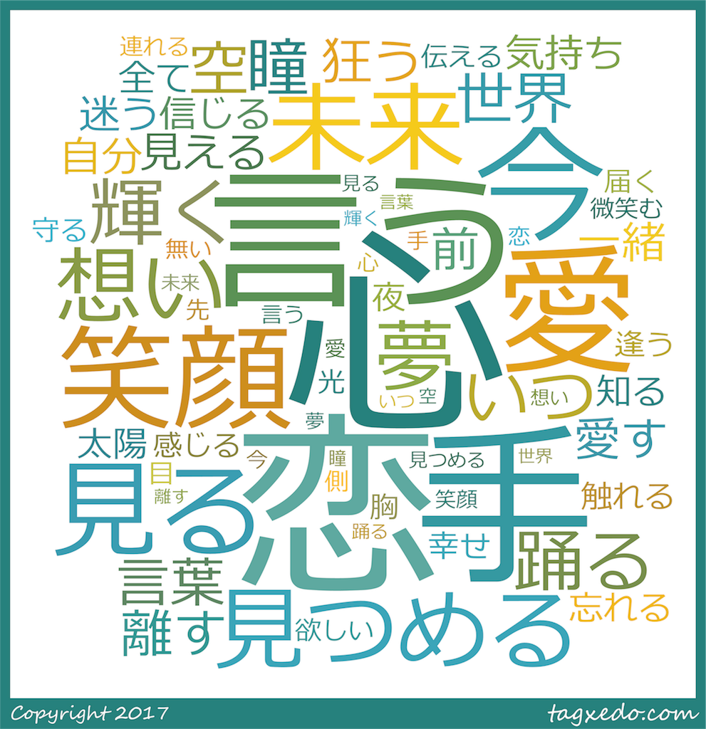 f:id:nats-co:20170514101412p:image f:id:nats-co:20170514101412p:image
