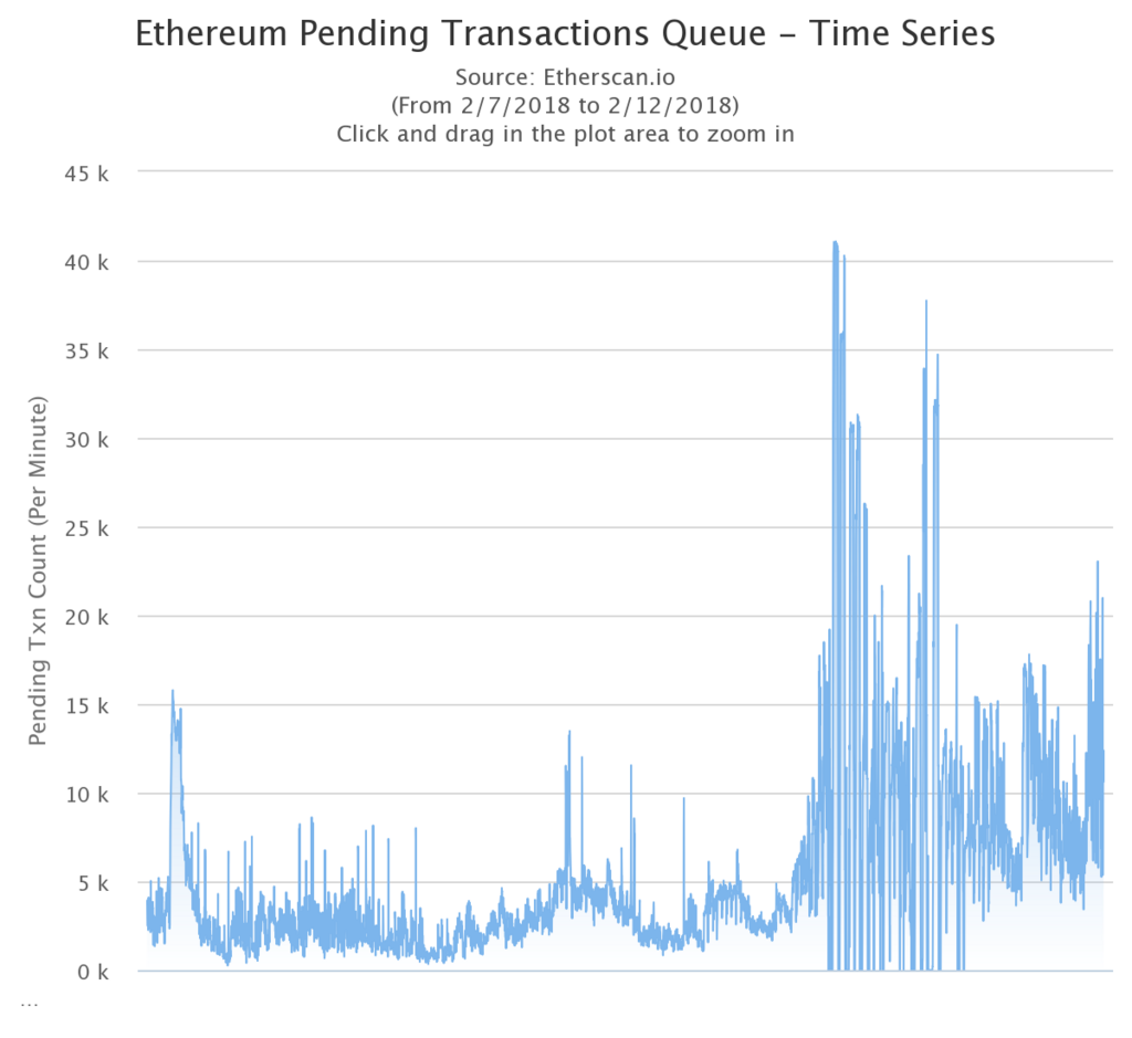 f:id:natsthedog:20180212131719p:plain f:id:natsthedog:20180212131719p:plain