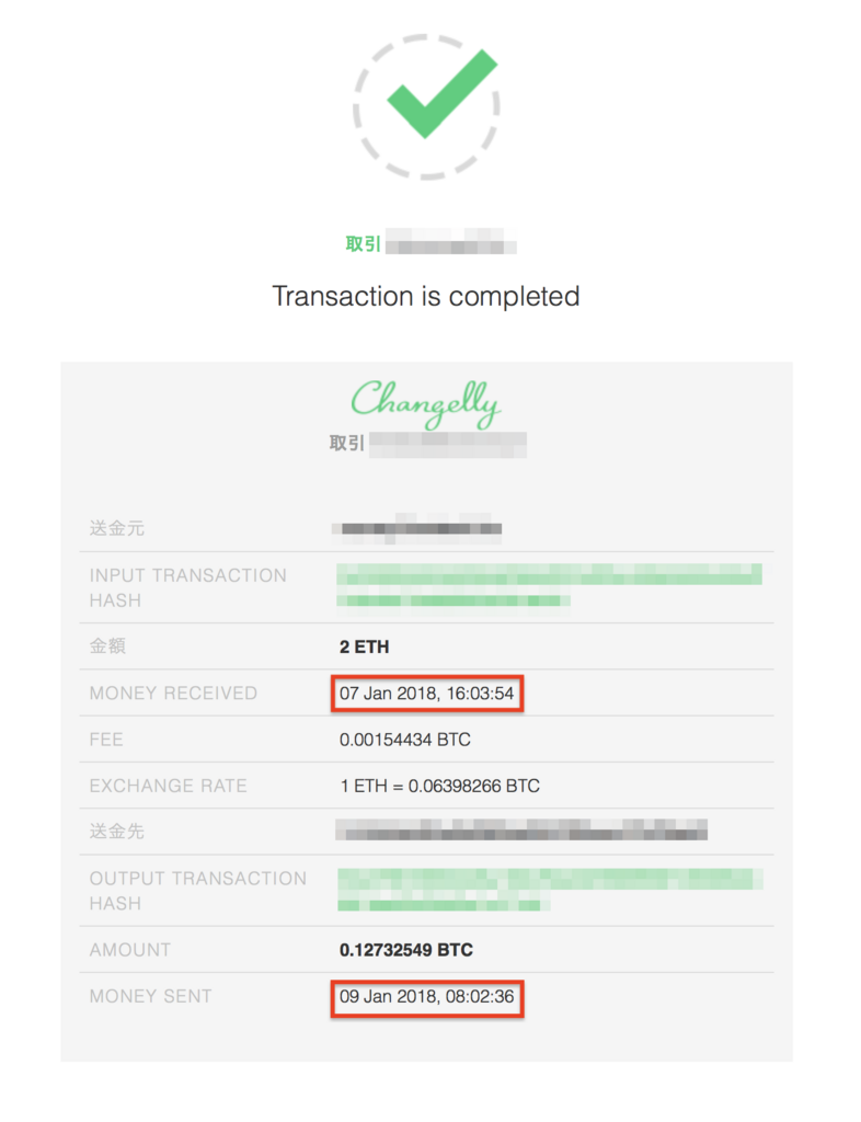 f:id:natsthedog:20180212151912p:plain f:id:natsthedog:20180212151912p:plain