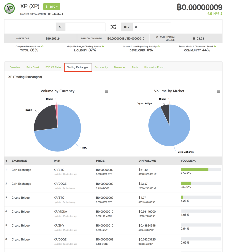 f:id:natsthedog:20180215210539p:plain f:id:natsthedog:20180215210539p:plain