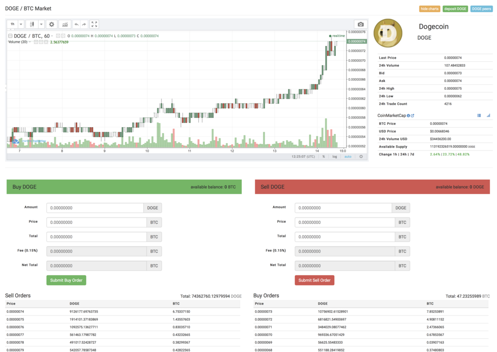 f:id:natsthedog:20180216220940p:plain f:id:natsthedog:20180216220940p:plain