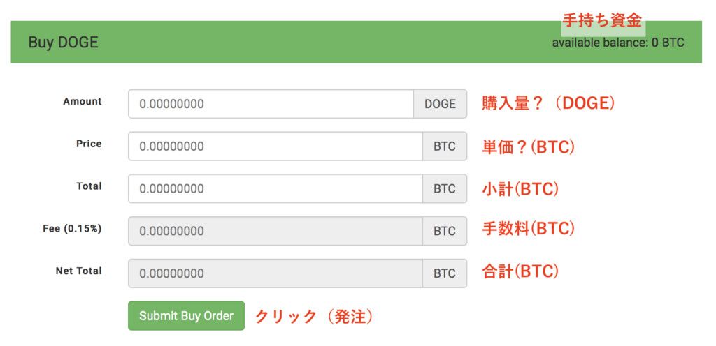 f:id:natsthedog:20180216221004p:plain f:id:natsthedog:20180216221004p:plain