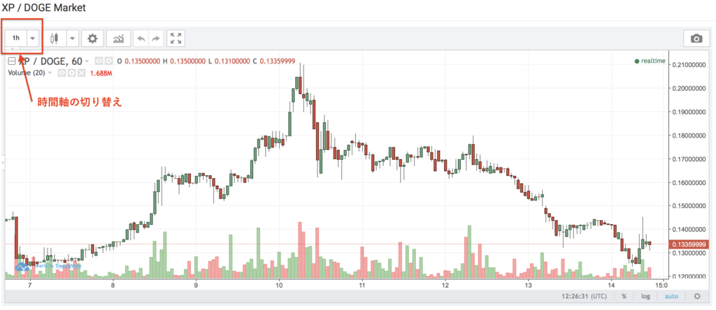 f:id:natsthedog:20180216221134p:plain f:id:natsthedog:20180216221134p:plain