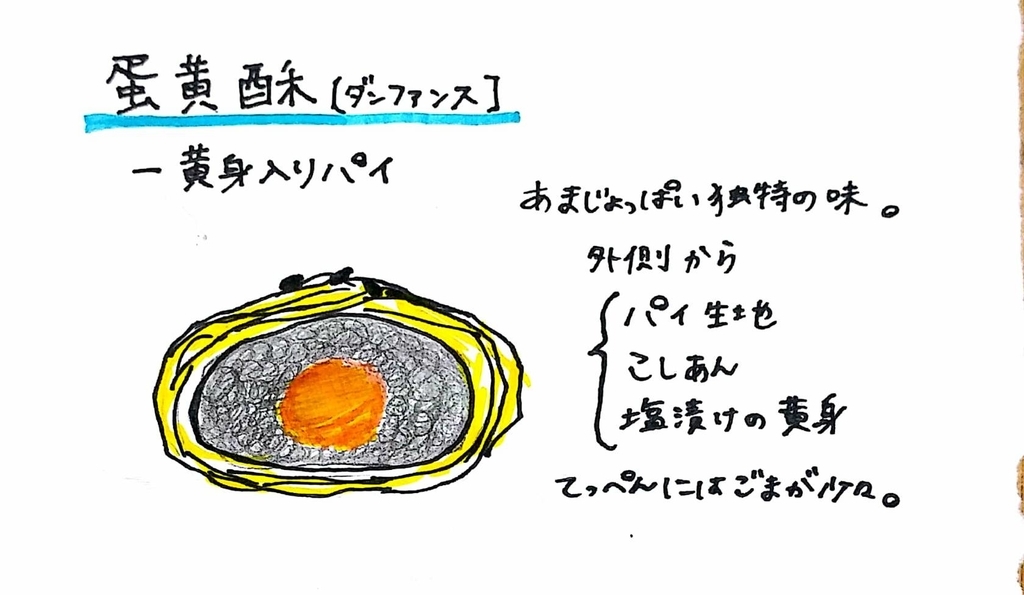 f:id:natsu-natsu1008:20180905202612j:plain f:id:natsu-natsu1008:20180905202612j:plain