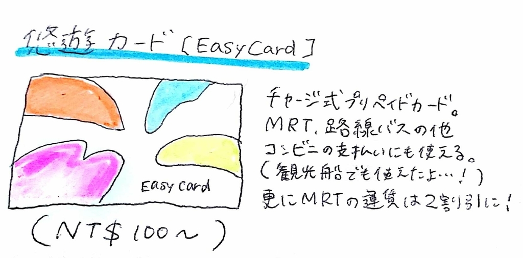 f:id:natsu-natsu1008:20180905215355j:plain f:id:natsu-natsu1008:20180905215355j:plain