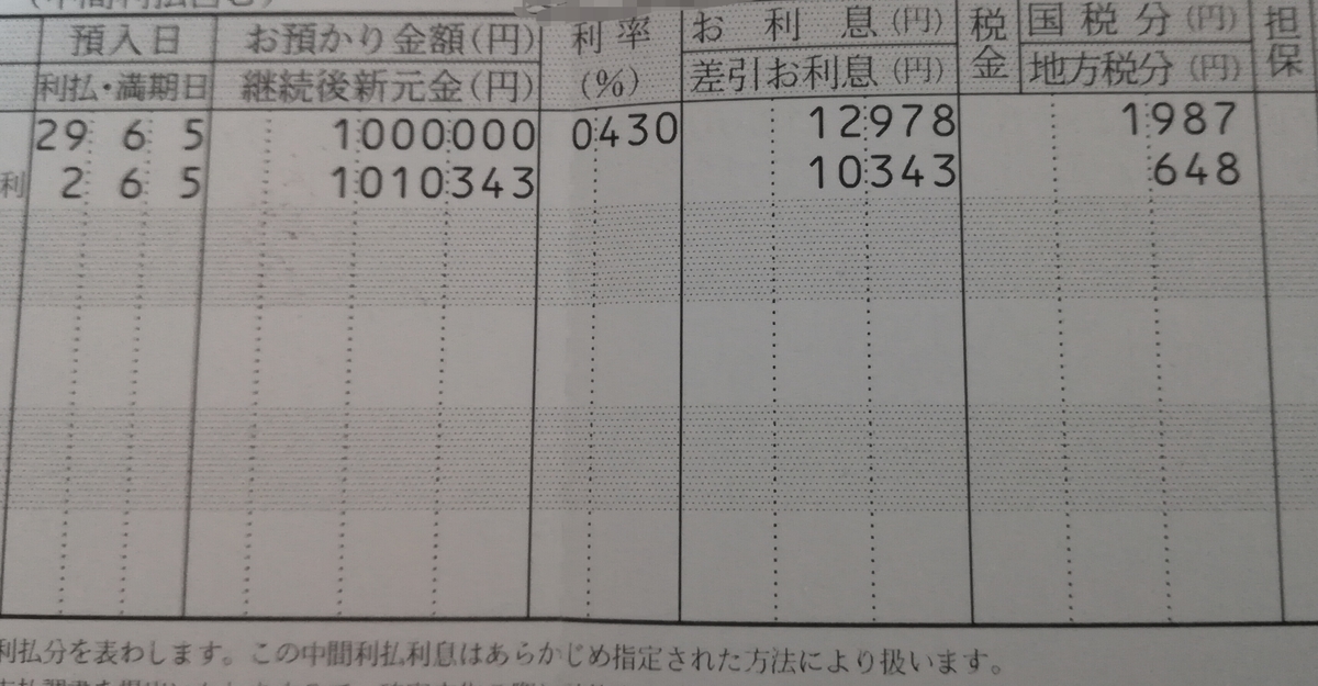 f:id:natsu50s:20200430054011j:plain f:id:natsu50s:20200430054011j:plain