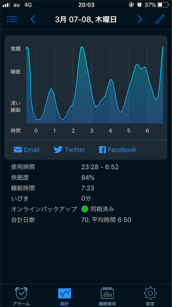 f:id:natsuchallenge:20190311200451p:image f:id:natsuchallenge:20190311200451p:image