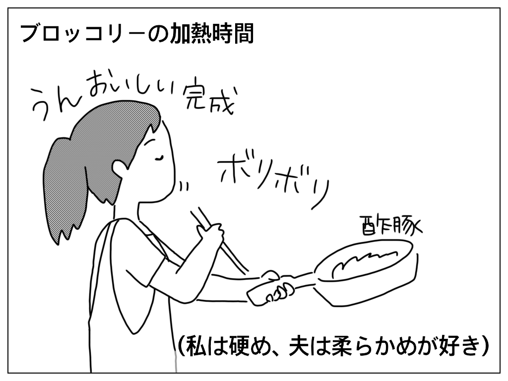 f:id:natsuf:20181012200645p:plain