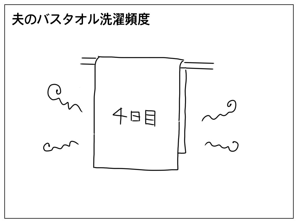 f:id:natsuf:20181012200714j:plain