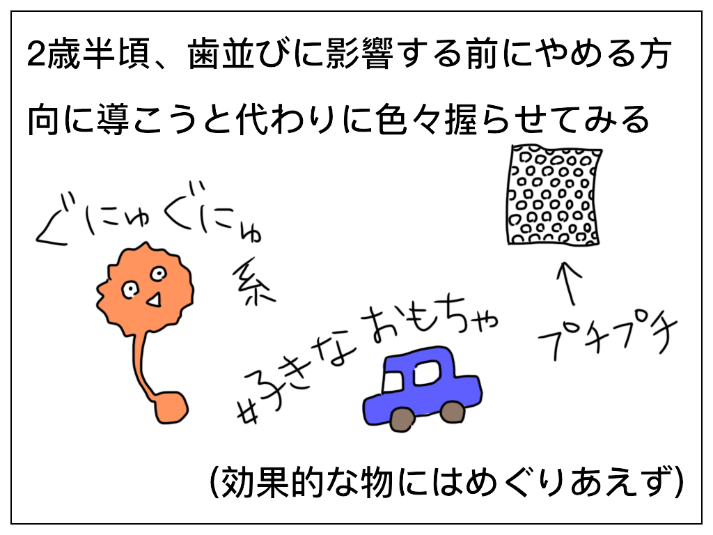 f:id:natsuf:20181112024715p:plain