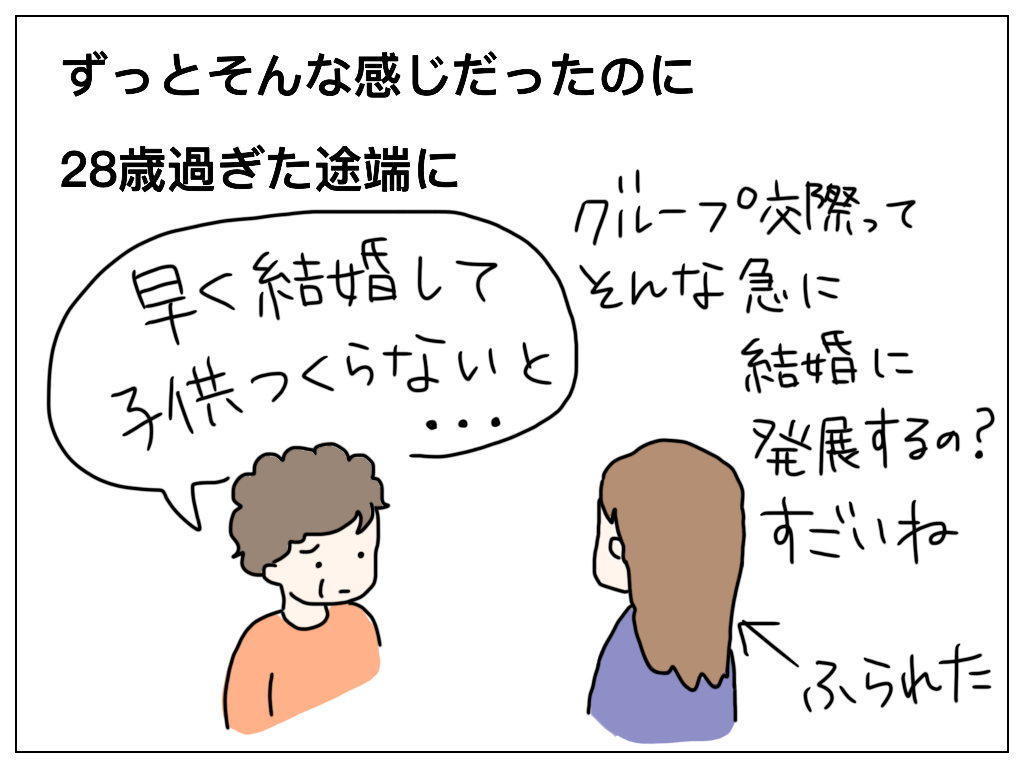 f:id:natsuf:20181120212237p:plain