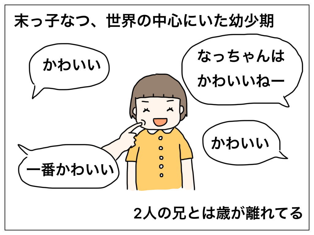 ナース育児漫画 息子に可愛いと言われ10年前のモテ期を思い出した話 ほっぺは別腹 ナース育児漫画 息子に可愛いと言われ10年前のモテ期を思い出した話 ほっぺは別腹
