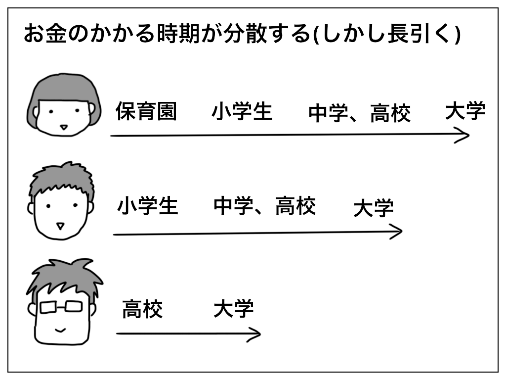 f:id:natsuf:20190118025419p:plain