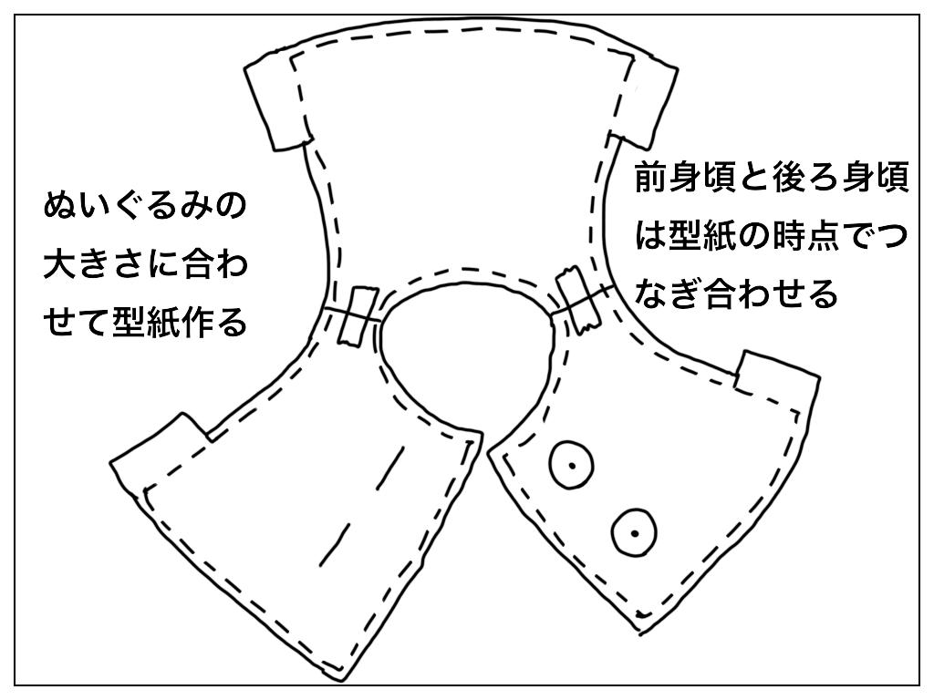 f:id:natsuf:20190129042730p:plain