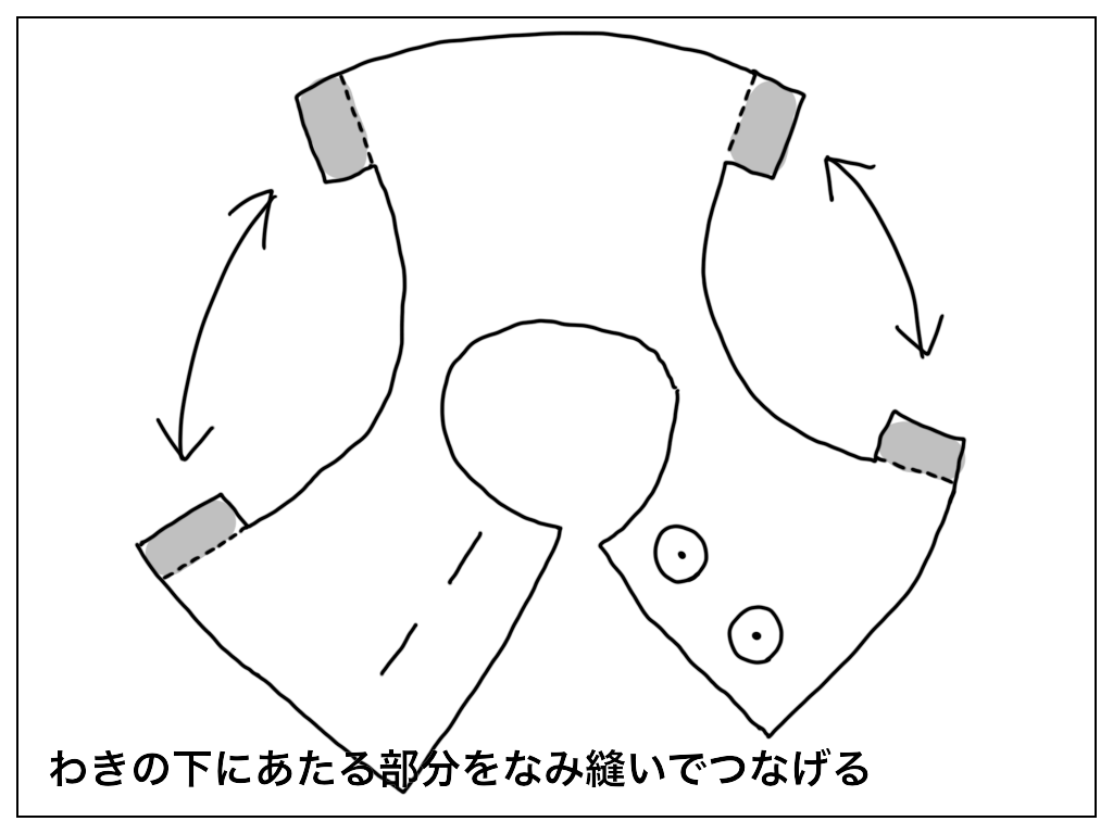 f:id:natsuf:20190129052824p:plain