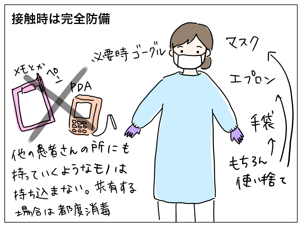 f:id:natsuf:20190730230754p:plain f:id:natsuf:20190730230754p:plain