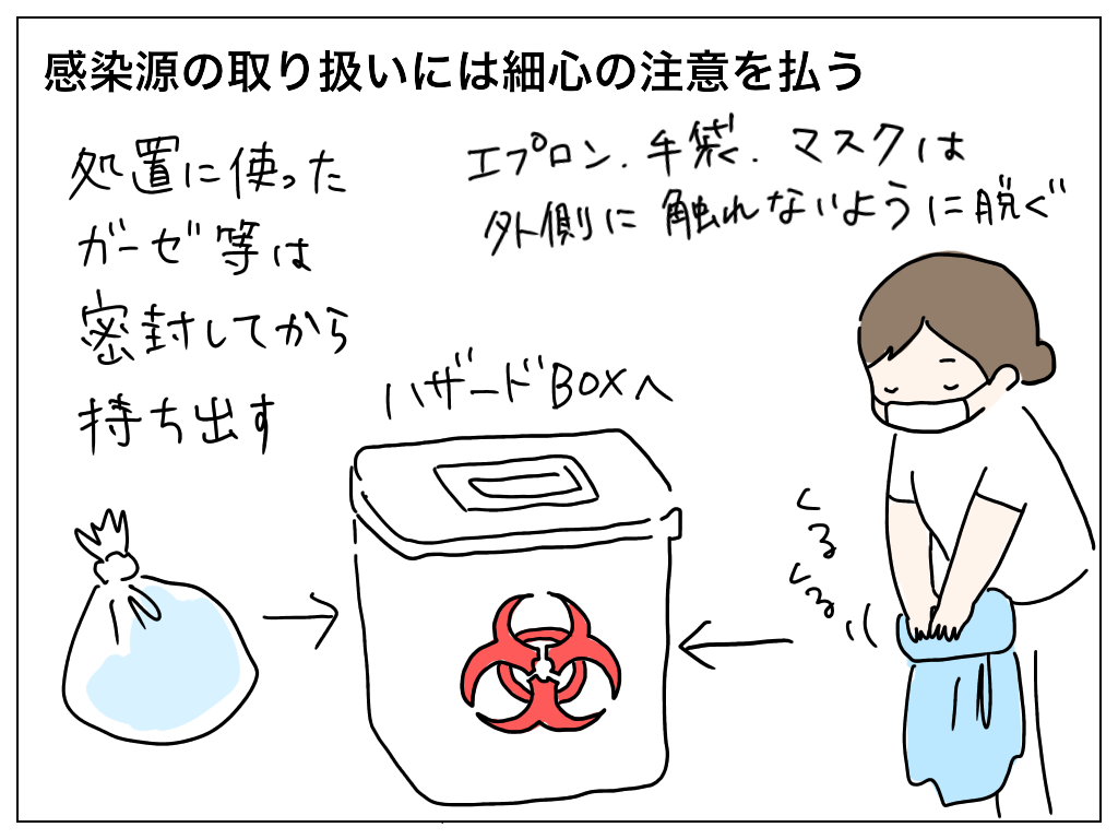 f:id:natsuf:20190730230758p:plain f:id:natsuf:20190730230758p:plain