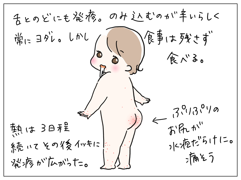 f:id:natsuf:20190801212900p:plain f:id:natsuf:20190801212900p:plain