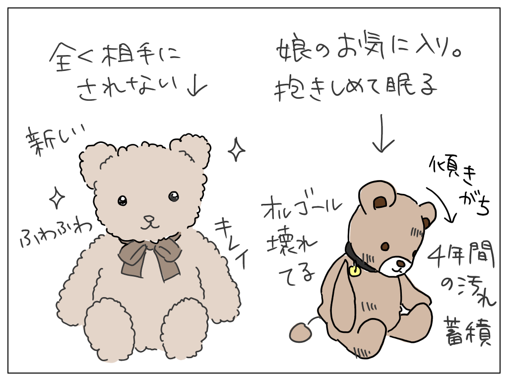 おもちゃの成功と失敗を振り返る - ほっぺは別腹のアイキャッチ画像