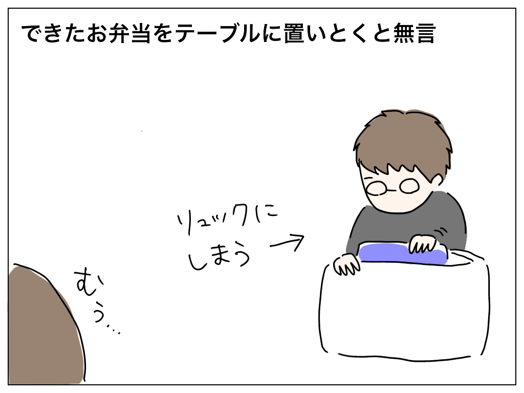 f:id:natsuf:20200126061402p:plain