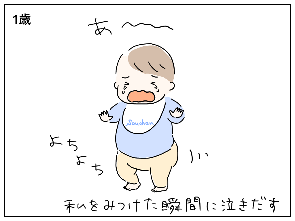 f:id:natsuf:20200206152007p:plain