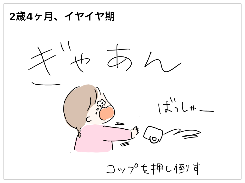 f:id:natsuf:20200214002535p:plain