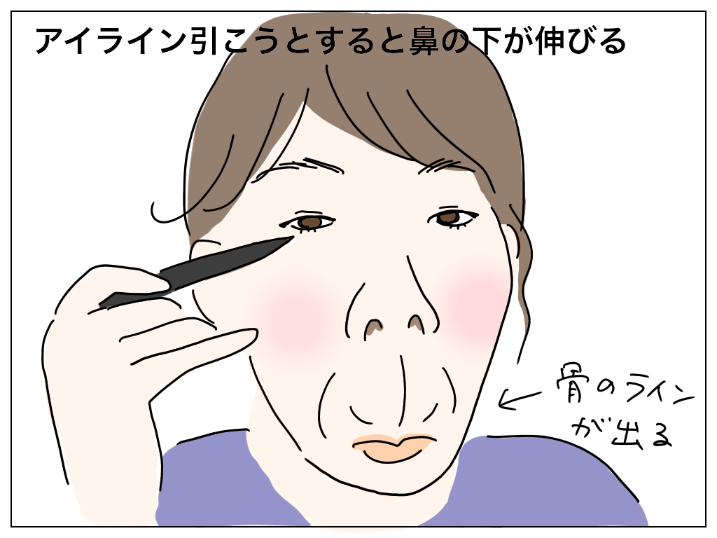 f:id:natsuf:20200411002540p:plain