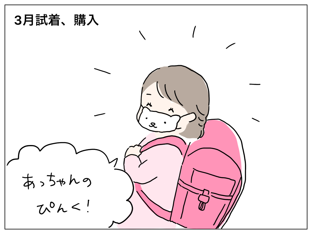 f:id:natsuf:20210526232722p:plain