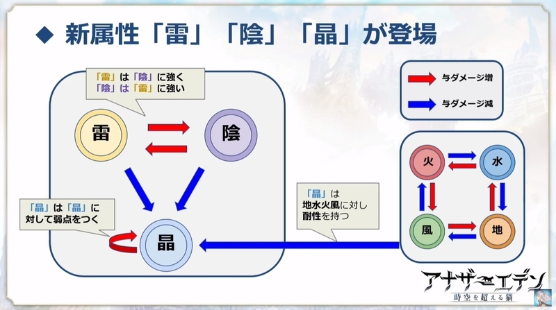 f:id:natsugami:20200408214338j:plain