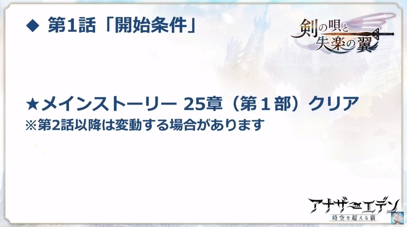 f:id:natsugami:20200408214348j:plain