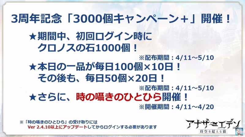 f:id:natsugami:20200408214452j:plain