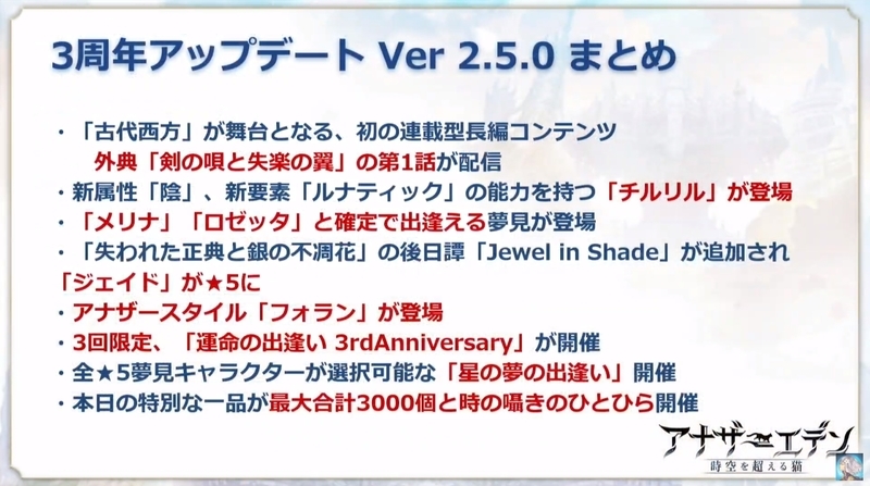 f:id:natsugami:20200408214509j:plain
