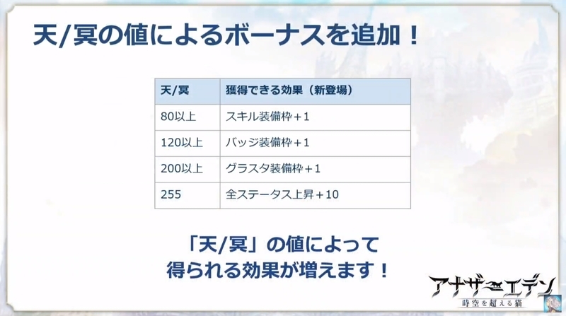 f:id:natsugami:20200408214526j:plain