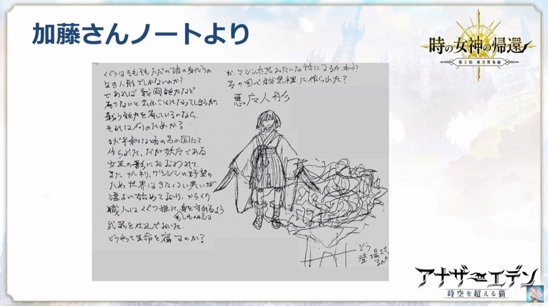 f:id:natsugami:20200408215329j:plain