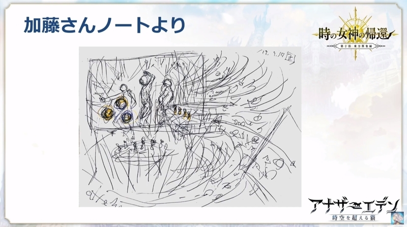 f:id:natsugami:20200408215435j:plain