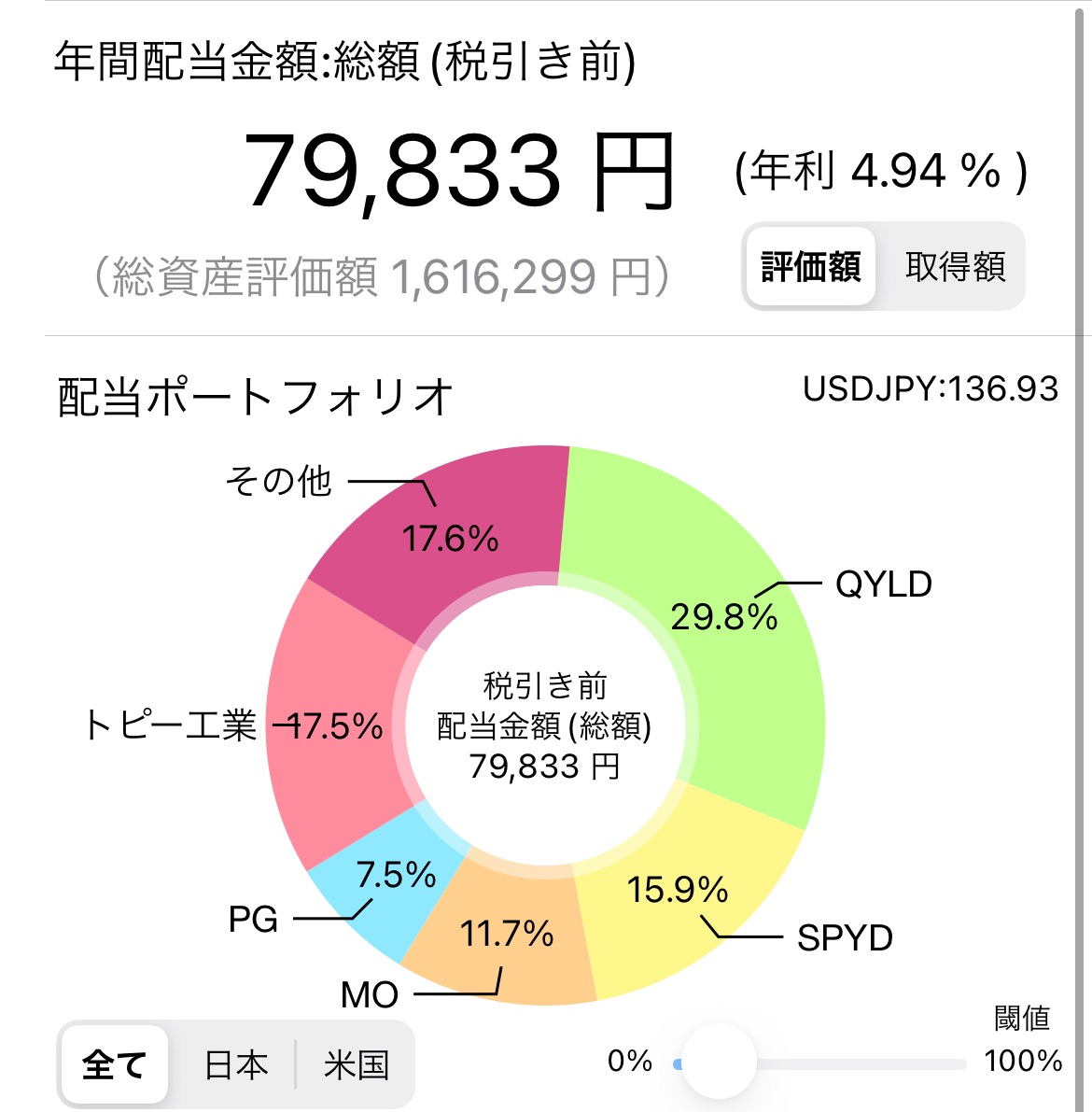 f:id:natsukashino:20220728021954j:image