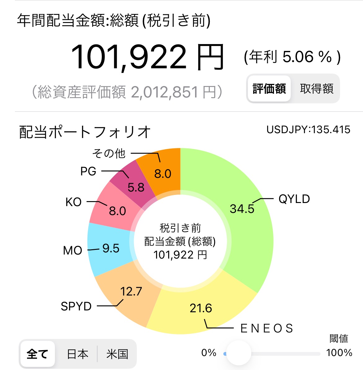 f:id:natsukashino:20221216015325j:image