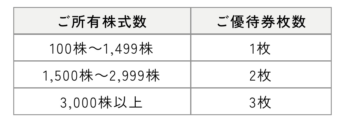 f:id:natsukashino:20230712110953j:image